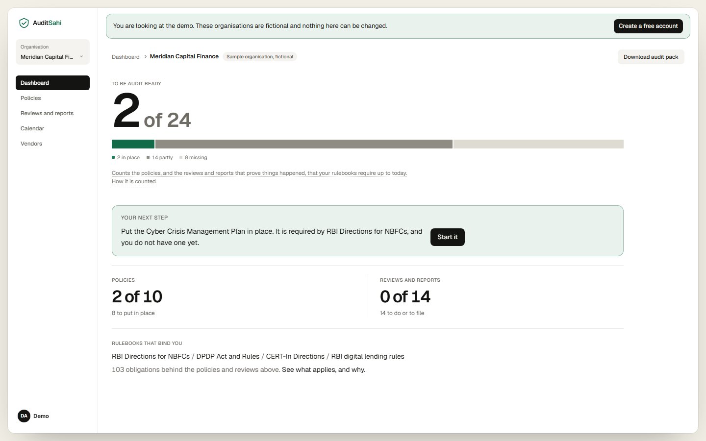 AuditSahi dashboard for a fictional sample organisation.