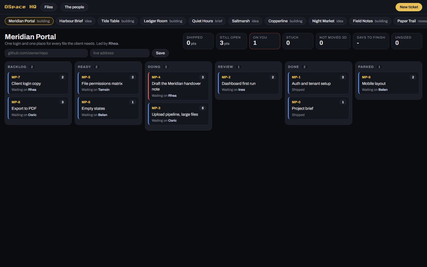 Ospace HQ: the Meridian Portal board with backlog, ready, doing, review, done and parked columns, and a ticket in doing waiting on Rhea. Sample data.
